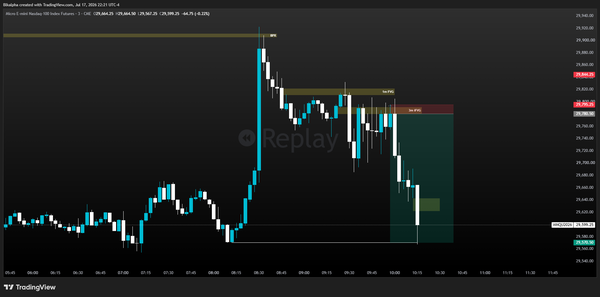 MNQ Futures Trade Recap - Jul 14, 2026